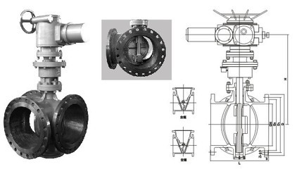 三通蝶閥-軟密封蝶閥-寶龍閥門_閥門欄目